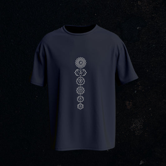 Akhanda 2 : Sapta Chakra